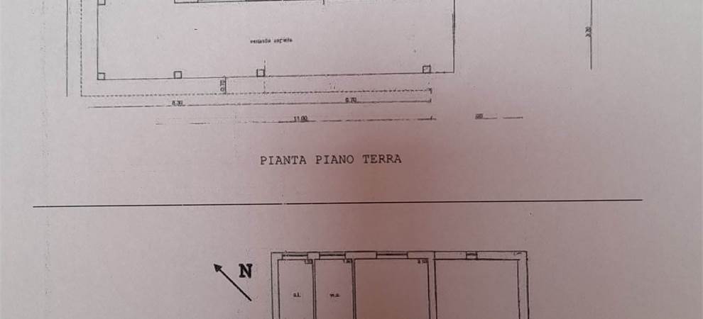 Foto annuncio